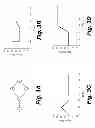 Fig. 04 - Efficient K-nearest neighbor search in time-dependent spatial networks