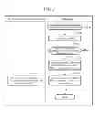 Fig. 05 - MOBILE-BODY NAVIGATION DEVICE AND MOBILE-BODY NAVIGATION SYSTEM