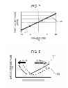 Fig. 07 - Route planning device