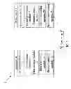 Fig. 02 - Drinking water reminding system and reminding method thereof