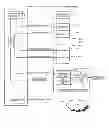 Fig. 01 - WEATHER FORECAST DATA DISTRIBUTION SYSTEM AND METHOD