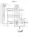 Fig. 04 - WEATHER FORECAST DATA DISTRIBUTION SYSTEM AND METHOD