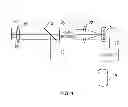 Fig. 02 - Spectroscopic apparatus and methods