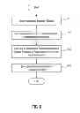 Fig. 07 - Facility Design and Management Systems Using Topology Mapping