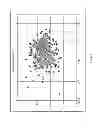 Fig. 02 - Materials and Methods for Use in Biomass Processing