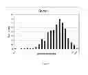 Fig. 12 - Materials and Methods for Use in Biomass Processing