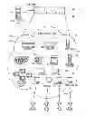 Fig. 01 - Systems and methods for network monitoring and analysis of a simulated network