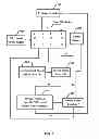 Fig. 03 - METHOD AND SYSTEM FOR BUILDING ENTITY HIERARCHY FROM BIG DATA