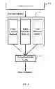 Fig. 05 - METHOD AND SYSTEM FOR BUILDING ENTITY HIERARCHY FROM BIG DATA