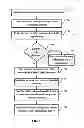 Fig. 08 - METHOD AND SYSTEM FOR BUILDING ENTITY HIERARCHY FROM BIG DATA