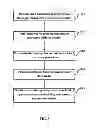 Fig. 09 - METHOD AND SYSTEM FOR BUILDING ENTITY HIERARCHY FROM BIG DATA