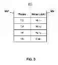 Fig. 09 - Context assisted adaptive noise reduction