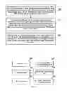 Fig. 07 - Signal Classification Method and Device, and Encoding and Decoding Methods and Devices