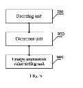 Fig. 08 - Signal Classification Method and Device, and Encoding and Decoding Methods and Devices