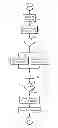 Fig. 01 - Multistage IIR filter and parallelized filtering of data with same