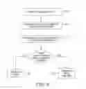 Fig. 09 - IMAGE-BASED VALIDATION SYSTEM FOR PRESCRIPTION FULFILLMENT