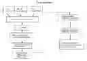 Fig. 01 - Methods and Systems for Assessing Clinical Outcomes