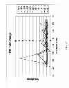 Fig. 33 - Methods and Systems for Assessing Clinical Outcomes