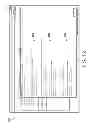 Fig. 12 - AUDIT TRAIL FOR INTEGRATED DATA CAPTURE
