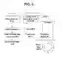 Fig. 07 - Systems and Methods for Pharmacogenomic Decision Support in Psychiatry