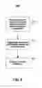 Fig. 07 - System and method for processing data relating to insurance claim volatility