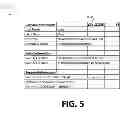 Fig. 06 - SYSTEMS AND METHODS FOR DETERMINING A CLOUD-BASED CUSTOMER LIFETIME VALUE