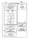 Fig. 02 - Multi-user virtual product development environment