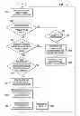 Fig. 09 - Multi-user virtual product development environment