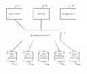 Fig. 01 - AUTOMATED MANAGEMENT OF PHYSICAL RESOURCE SCHEDULING