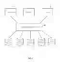Fig. 02 - AUTOMATED MANAGEMENT OF PHYSICAL RESOURCE SCHEDULING