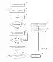 Fig. 09 - SYSTEM AND METHOD FOR LOYALTY RELATED ELECTRONIC COMMUNICATION EXCHANGE