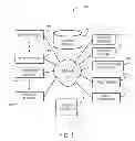 Fig. 02 - SYSTEM AND METHOD FOR LOYALTY RELATED ELECTRONIC COMMUNICATION EXCHANGE