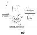 Fig. 02 - SYSTEMS AND METHODS FOR AN OUTCOME BASED PRICING