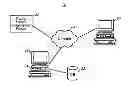 Fig. 01 - TECHNOLOGY ASSESSMENT SYSTEMS AND METHODS