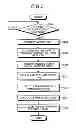 Fig. 04 - EVALUATION VALUE CALCULATION DEVICE, EVALUATION VALUE CALCULATION METHOD, AND COMPUTER PROGRAM PRODUCT