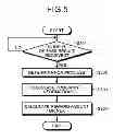 Fig. 06 - EVALUATION VALUE CALCULATION DEVICE, EVALUATION VALUE CALCULATION METHOD, AND COMPUTER PROGRAM PRODUCT