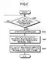 Fig. 07 - EVALUATION VALUE CALCULATION DEVICE, EVALUATION VALUE CALCULATION METHOD, AND COMPUTER PROGRAM PRODUCT