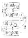 Fig. 02 - PORTABLE HAND-HELD MULTIFUNCTION DEVICE WITH MULTIPLE TRANSACTION AND REWARD ACCOUNTS