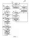 Fig. 05 - TECHNIQUES FOR MONETIZING ANONYMIZED CONTEXT