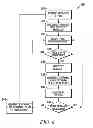 Fig. 07 - TECHNIQUES FOR MONETIZING ANONYMIZED CONTEXT