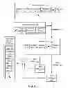 Fig. 03 - Systems and methods to apply values from stored value accounts to payment transactions
