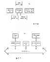 Fig. 06 - Systems and methods to apply values from stored value accounts to payment transactions