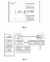 Fig. 07 - Systems and methods to apply values from stored value accounts to payment transactions