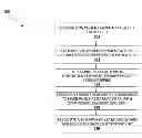 Fig. 01 - CONTINGENT PAYMENT SYSTEM