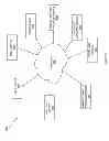 Fig. 10 - CONTINGENT PAYMENT SYSTEM