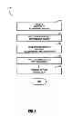 Fig. 08 - Systems and methods for data collection and providing coupons at a point of return
