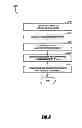 Fig. 09 - Systems and methods for data collection and providing coupons at a point of return