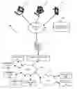 Fig. 01 - Method and System for Displaying Content on a Display of a Client