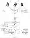 Fig. 02 - Method and System for Displaying Content on a Display of a Client