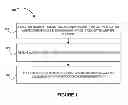 Fig. 02 - ASSESSING ADVERTISEMENT IMPACT USING ADVERTISEMENT READABLE INDICIA